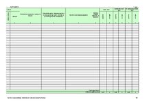 Konspekts 'Saimnieciskās darbības ieņēmumu un izdevumu uzskaites žurnāls', 94.