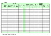 Konspekts 'Saimnieciskās darbības ieņēmumu un izdevumu uzskaites žurnāls', 97.