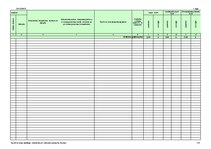 Konspekts 'Saimnieciskās darbības ieņēmumu un izdevumu uzskaites žurnāls', 101.