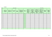 Konspekts 'Saimnieciskās darbības ieņēmumu un izdevumu uzskaites žurnāls', 106.