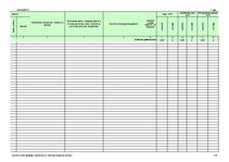 Konspekts 'Saimnieciskās darbības ieņēmumu un izdevumu uzskaites žurnāls', 110.