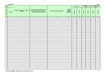 Konspekts 'Saimnieciskās darbības ieņēmumu un izdevumu uzskaites žurnāls', 111.