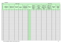 Konspekts 'Saimnieciskās darbības ieņēmumu un izdevumu uzskaites žurnāls', 114.