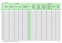 Konspekts 'Saimnieciskās darbības ieņēmumu un izdevumu uzskaites žurnāls', 122.