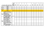 Konspekts 'Saimnieciskās darbības ieņēmumu un izdevumu uzskaites žurnāls', 130.