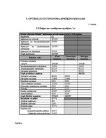 Referāts 'Viesnīcas "Hercogs Jēkabs" finanšu rādītāju analīze', 17.