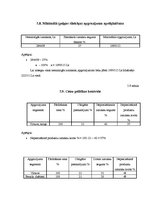 Referāts 'Viesnīcas "Hercogs Jēkabs" finanšu rādītāju analīze', 25.