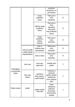 Konspekts 'Risku novērtēšana profesijai - elektriķis', 9.