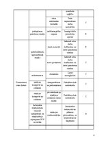 Konspekts 'Risku novērtēšana profesijai - elektriķis', 11.