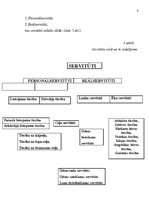 Referāts 'Servitūtu vispārējs raksturojums', 8.