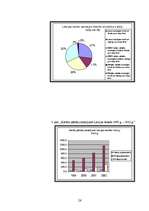 Referāts 'Banku kreditēšanas process Latvijā', 24.