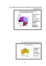 Referāts 'Banku kreditēšanas process Latvijā', 27.