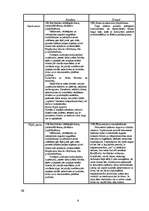 Referāts 'Latvijas nekustamo īpašumu firmu SVID analīze', 8.