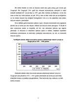 Referāts 'Latvijas nekustamo īpašumu firmu SVID analīze', 11.