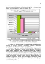 Referāts 'Mazumtirdzniecības uzņēmuma "Latvijas Balzams" darbības analīze un plānošana', 6.