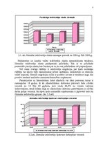 Referāts 'Mazumtirdzniecības uzņēmuma "Latvijas Balzams" darbības analīze un plānošana', 8.