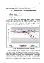 Referāts 'Mazumtirdzniecības uzņēmuma "Latvijas Balzams" darbības analīze un plānošana', 9.
