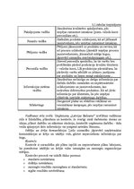 Referāts 'Mazumtirdzniecības uzņēmuma "Latvijas Balzams" darbības analīze un plānošana', 26.