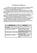 Biznesa plāns 'SIA "Zāģis"', 5.