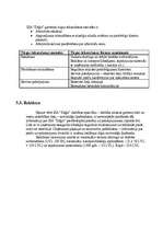 Biznesa plāns 'SIA "Zāģis"', 10.