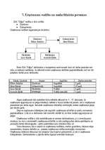 Biznesa plāns 'SIA "Zāģis"', 12.