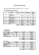 Biznesa plāns 'SIA "Zāģis"', 14.