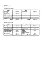 Biznesa plāns 'SIA "Zāģis"', 16.