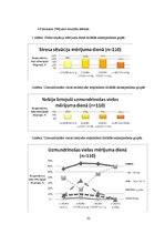 Referāts 'Arteriālais asinsspiediens studentiem', 32.