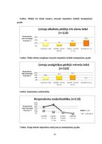 Referāts 'Arteriālais asinsspiediens studentiem', 33.