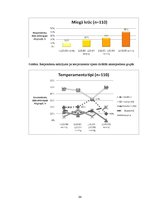 Referāts 'Arteriālais asinsspiediens studentiem', 34.