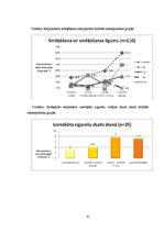Referāts 'Arteriālais asinsspiediens studentiem', 35.