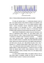 Referāts 'Zobu veselības izpēte Madonā', 17.