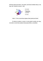 Referāts 'Zobu veselības izpēte Madonā', 22.