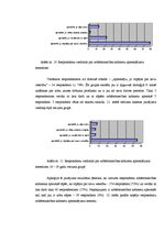Referāts 'Zobu veselības izpēte Madonā', 26.