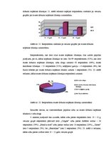 Referāts 'Zobu veselības izpēte Madonā', 31.