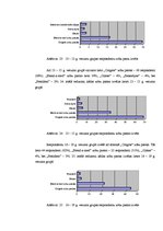 Referāts 'Zobu veselības izpēte Madonā', 32.