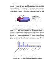 Referāts 'Zobu veselības izpēte Madonā', 33.