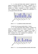 Referāts 'Zobu veselības izpēte Madonā', 34.