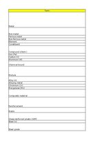 Konspekts 'Types of materials - glossary', 1.