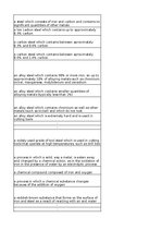 Konspekts 'Types of materials - glossary', 6.