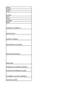 Konspekts 'Types of materials - glossary', 10.