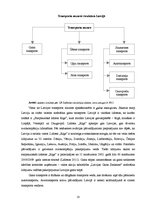 Diplomdarbs 'Transporta nozares nozīme Latvijas tautsaimniecības attīstībā no 2002. līdz 2010', 10.