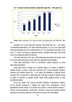 Diplomdarbs 'Transporta nozares nozīme Latvijas tautsaimniecības attīstībā no 2002. līdz 2010', 36.