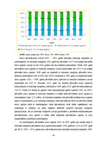 Diplomdarbs 'Transporta nozares nozīme Latvijas tautsaimniecības attīstībā no 2002. līdz 2010', 39.