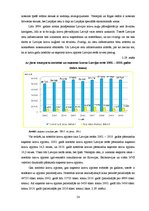 Diplomdarbs 'Transporta nozares nozīme Latvijas tautsaimniecības attīstībā no 2002. līdz 2010', 54.