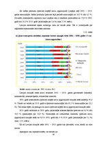 Diplomdarbs 'Transporta nozares nozīme Latvijas tautsaimniecības attīstībā no 2002. līdz 2010', 60.