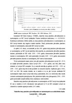 Diplomdarbs 'Transporta nozares nozīme Latvijas tautsaimniecības attīstībā no 2002. līdz 2010', 71.