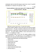 Diplomdarbs 'Transporta nozares nozīme Latvijas tautsaimniecības attīstībā no 2002. līdz 2010', 76.