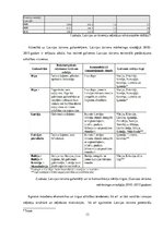 Referāts 'Kolkasraga kā tūrisma galamērķa virzība tirgū un sabiedrisko attiecību loma tajā', 13.