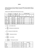 Paraugs 'Indeksi', 1.